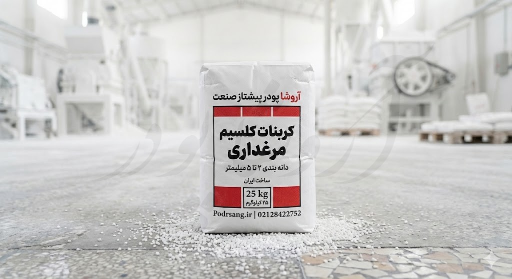 تداخل جذب کلسیم و فسفر در روده کالبدشکافی یک آنتاگونیسم پنهان در تغذیه مدرن