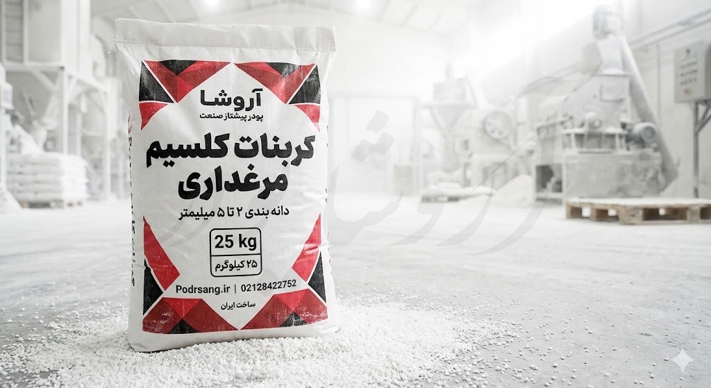 لیست قیمت افزودنی های خوراک دام و طیور  نقشه راه مدیریت هزینه و کیفیت در صنعت پرورش